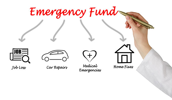 Emergency fund planning
